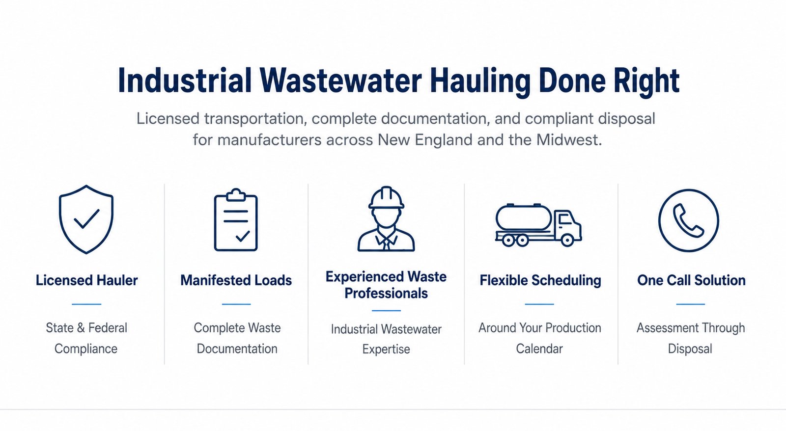 Industrial wastewater hauling done right