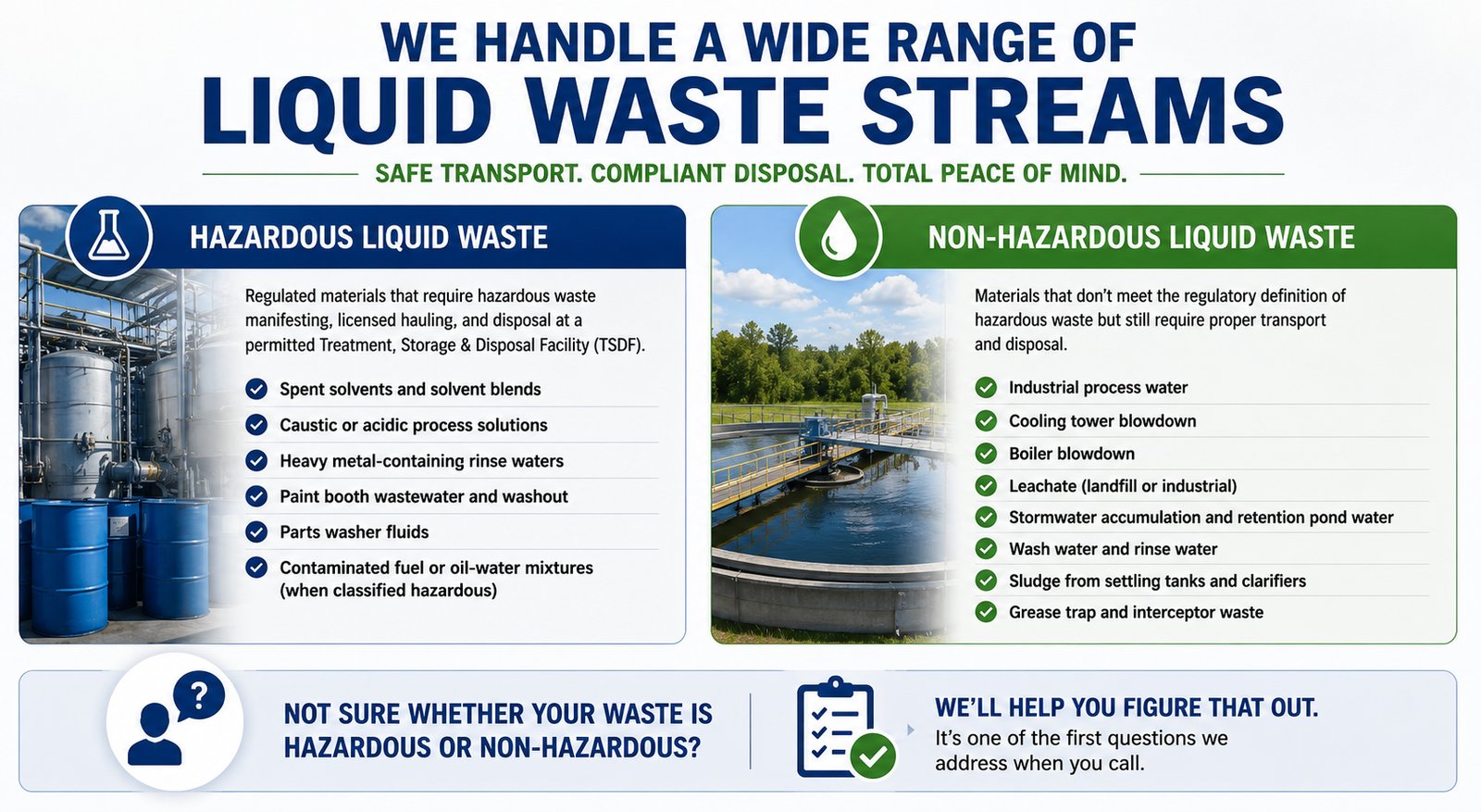 Liquid waste streams we handle: hazardous and non-hazardous