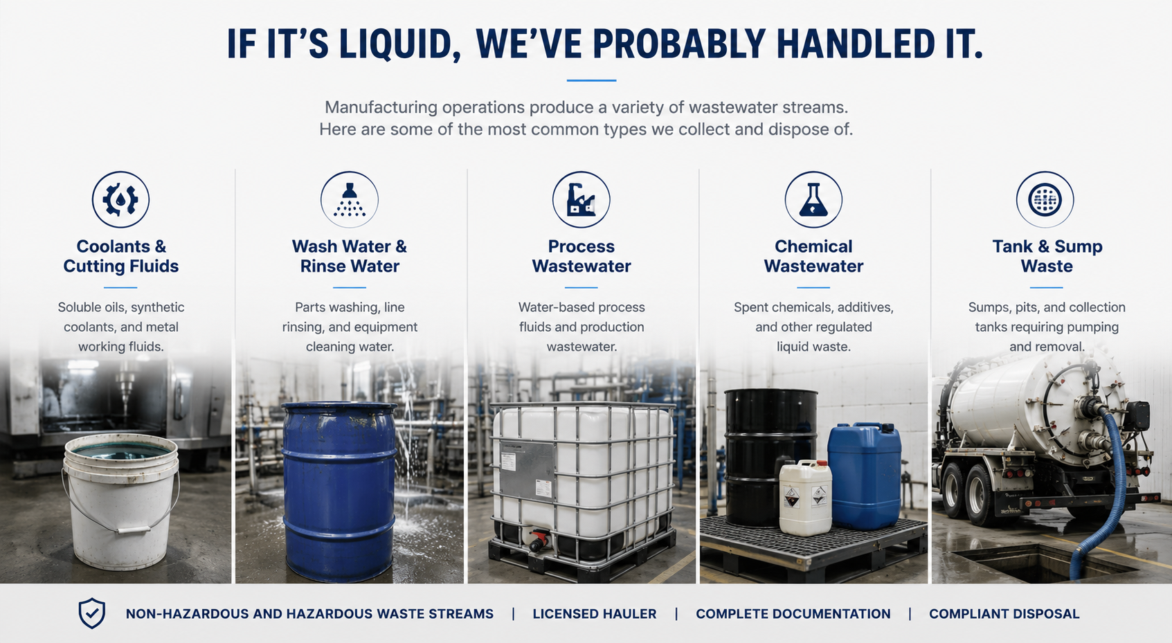 If it's liquid, we've probably hauled it